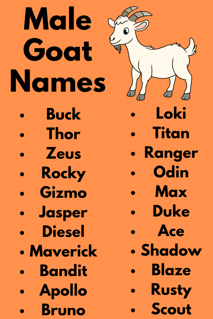 Male Goat Names