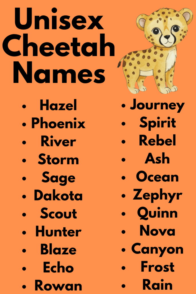 Unisex Cheetah Names
